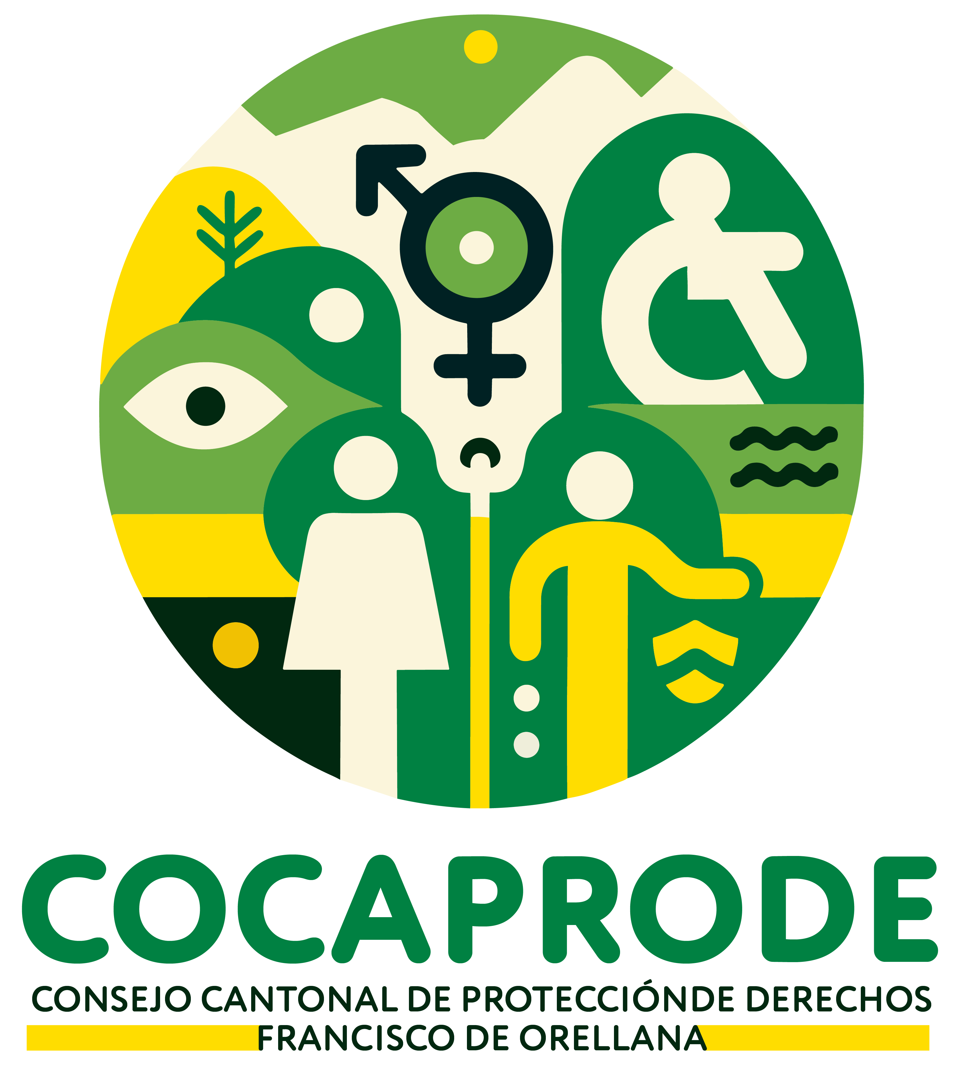 COCAPRODE